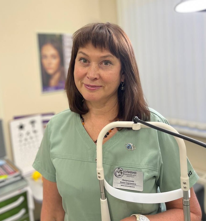 Леванькова Анна Сергеевна Леванькова Анна Сергеевна